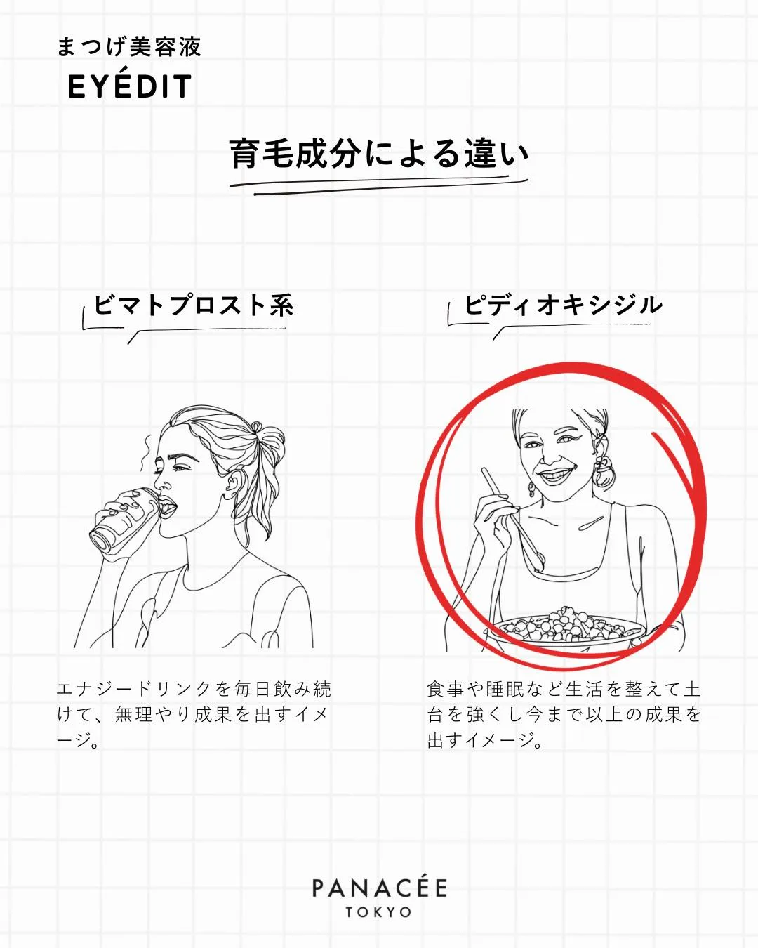 まつげは「伸ばす」だけじゃない。