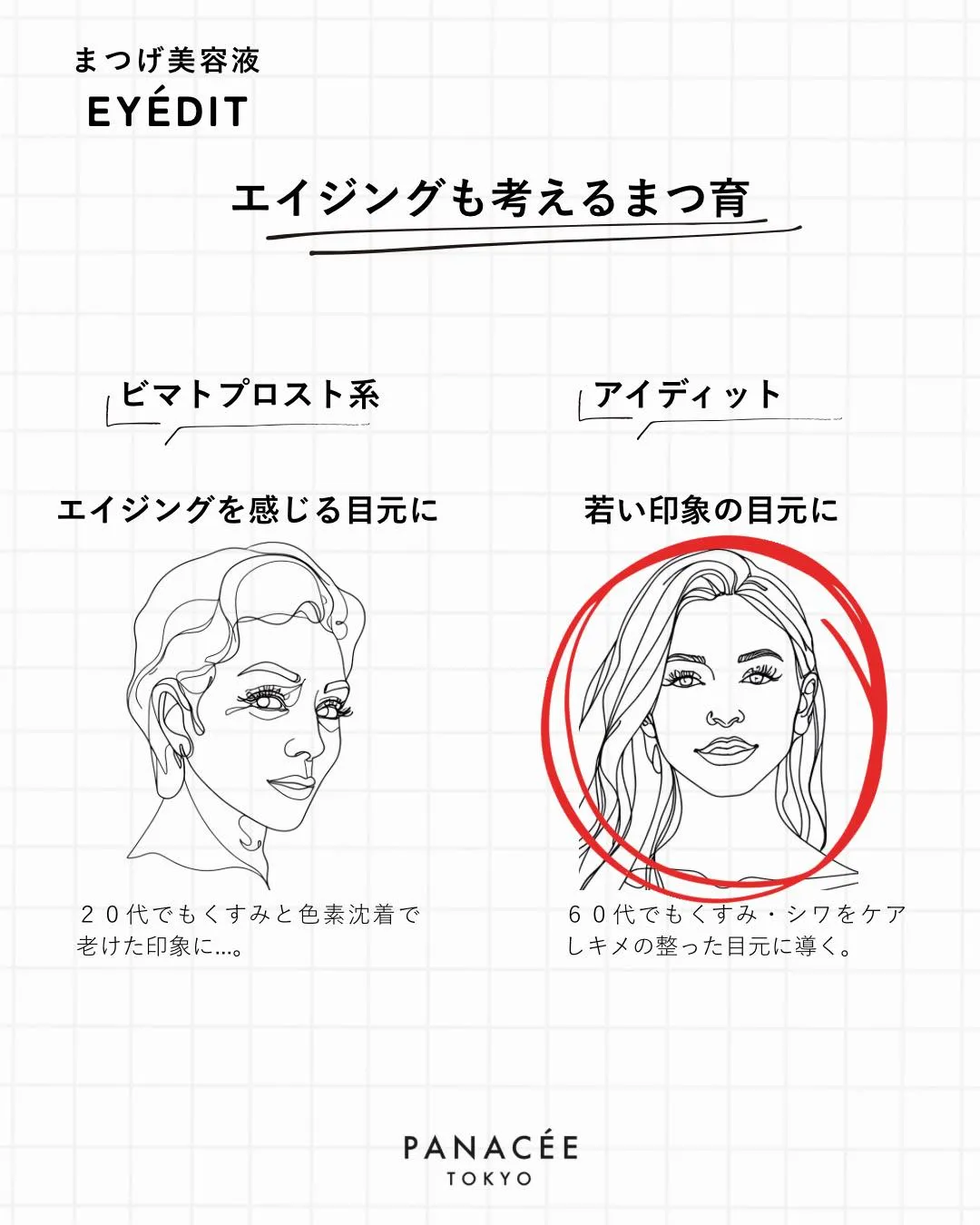 まつげは「伸ばす」だけじゃない。