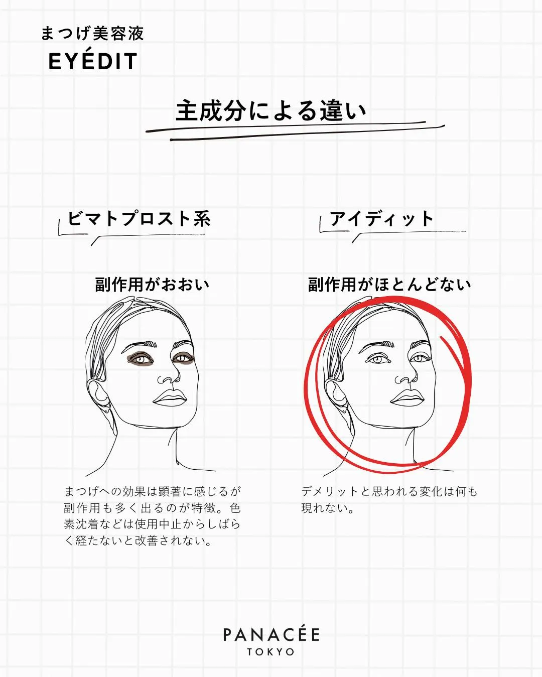 「まつげを伸ばしたいけれど、色素沈着や肌荒れが気になる…」