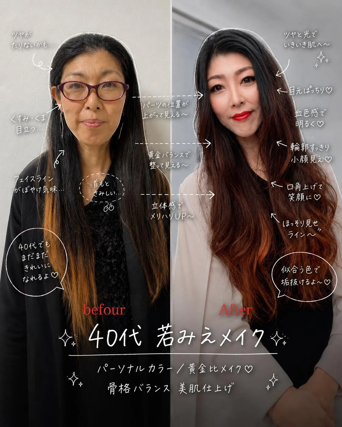 昔と同じメイクをしているのに、