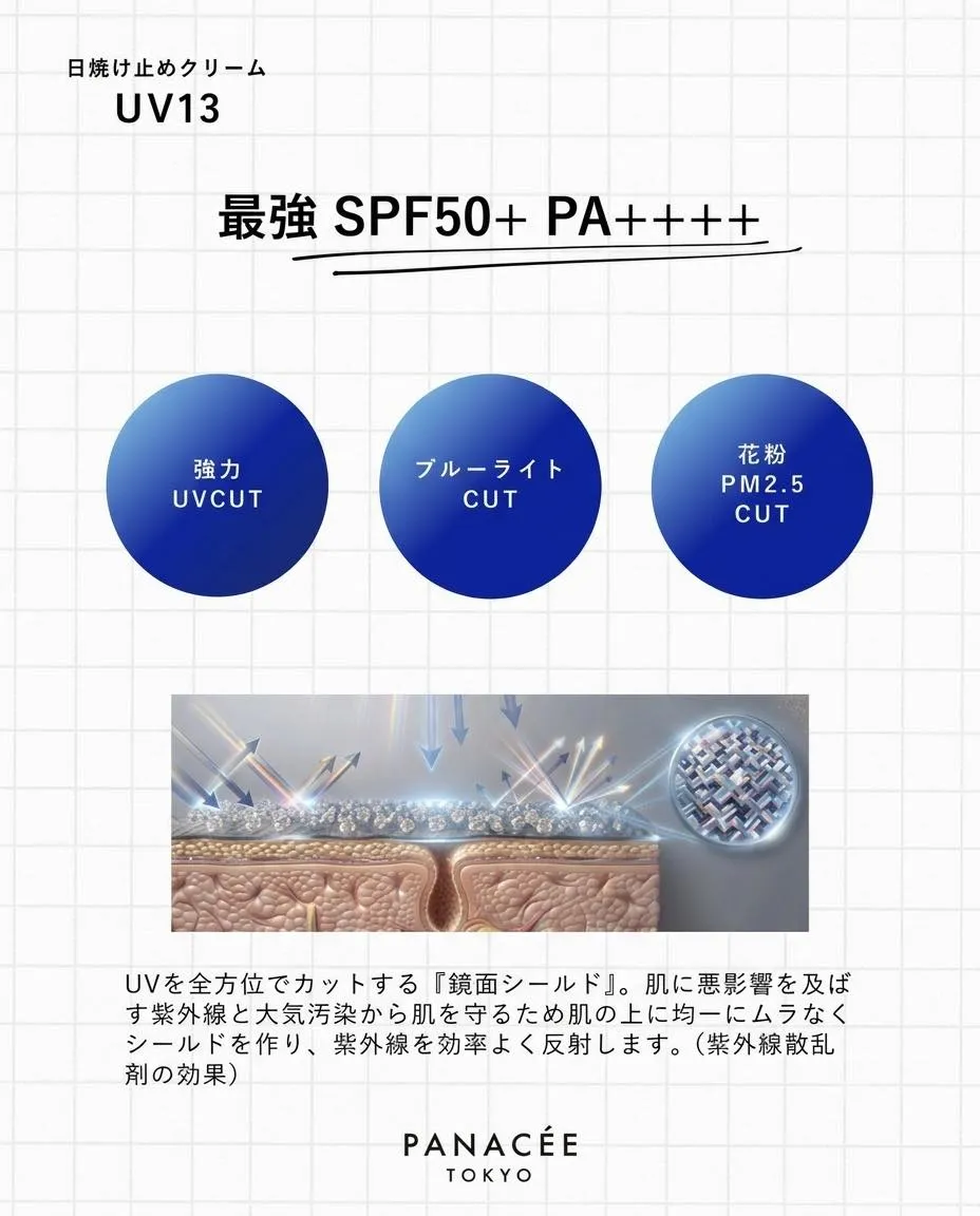 ＼ もうツッパリ乾燥に悩まない！最強*なのに肌に優しい日焼け...